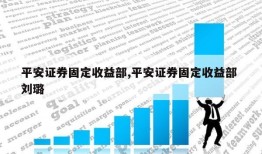 平安证券固定收益部,平安证券固定收益部 刘璐