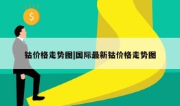 钴价格走势图|国际最新钴价格走势图