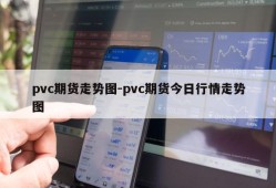 pvc期货走势图-pvc期货今日行情走势图