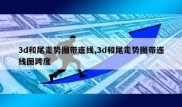 3d和尾走势图带连线,3d和尾走势图带连线图跨度