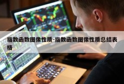 指数函数图像性质-指数函数图像性质总结表格