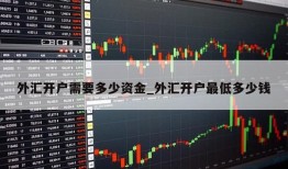 外汇开户需要多少资金_外汇开户最低多少钱