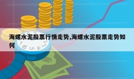 海螺水泥股票行情走势,海螺水泥股票走势如何