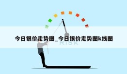 今日银价走势图_今日银价走势图k线图