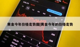 黄金今年价格走势图|黄金今年的价格走势