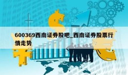 600369西南证券股吧_西南证券股票行情走势