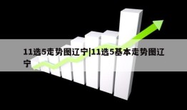 11选5走势图辽宁|11选5基本走势图辽宁