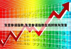 生意参谋指数,生意参谋指数在线转换淘发客