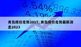 青岛房价走势2015_青岛房价走势最新消息2023