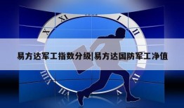 易方达军工指数分级|易方达国防军工净值