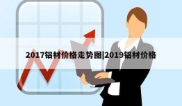 2017铝材价格走势图|2019铝材价格