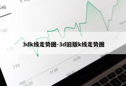 3dk线走势图-3d旧版k线走势图