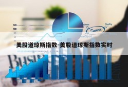 美股道琼斯指数-美股道琼斯指数实时