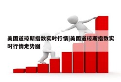 美国道琼斯指数实时行情|美国道琼斯指数实时行情走势图