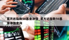 易方达指数50基金净值_易方达指数50基金净值查询