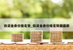 投资金条价格走势_投资金条价格走势图最新