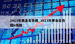 2013年黄金走势图_2013年黄金走势图k线图