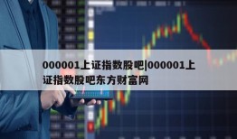 000001上证指数股吧|000001上证指数股吧东方财富网