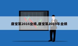 康宝莱2016业绩,康宝莱2019年业绩