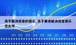 关于解决资金的请示_关于要求解决资金请示怎么写