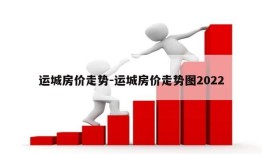 运城房价走势-运城房价走势图2022