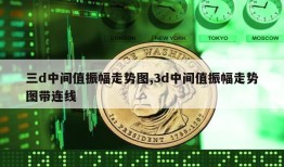 三d中间值振幅走势图,3d中间值振幅走势图带连线