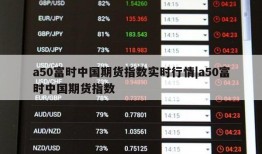 a50富时中国期货指数实时行情|a50富时中国期货指数