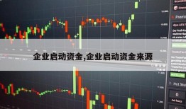 企业启动资金,企业启动资金来源