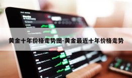 黄金十年价格走势图-黄金最近十年价格走势