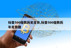 标普500指数历史走势,标普500指数历年走势图