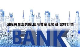 国际黄金走势图,国际黄金走势图 实时行情