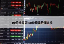 pp价格走势|pp价格走势图金投