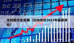 沈阳房价走势图（沈阳房价2023年最新房价）