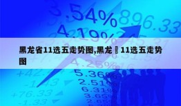 黑龙省11选五走势图,黑龙冮11选五走势图