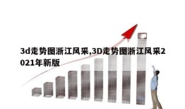 3d走势图浙江风采,3D走势图浙江风采2021年新版