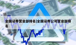 全国证券营业部排名|全国证券公司营业部排名