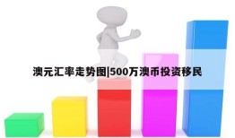 澳元汇率走势图|500万澳币投资移民