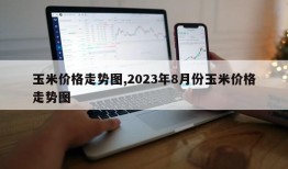 玉米价格走势图,2023年8月份玉米价格走势图