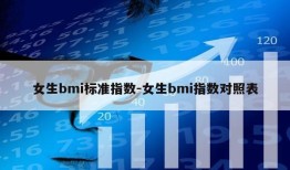 女生bmi标准指数-女生bmi指数对照表