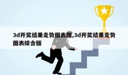 3d开奖结果走势图表图,3d开奖结果走势图表综合版