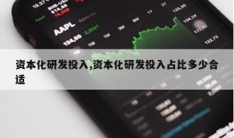 资本化研发投入,资本化研发投入占比多少合适