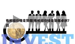 有机硅价格走势图|有机硅价格走势图卓创7日