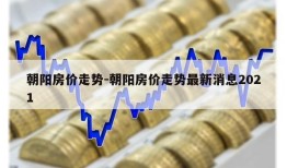 朝阳房价走势-朝阳房价走势最新消息2021