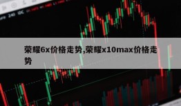 荣耀6x价格走势,荣耀x10max价格走势