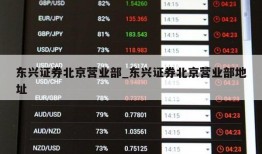 东兴证券北京营业部_东兴证券北京营业部地址
