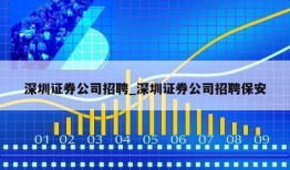 深圳证券公司招聘_深圳证券公司招聘保安