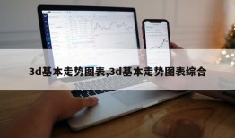 3d基本走势图表,3d基本走势图表综合