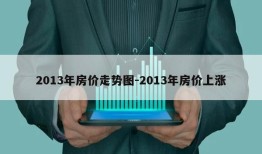 2013年房价走势图-2013年房价上涨