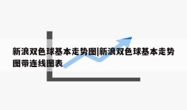 新浪双色球基本走势图|新浪双色球基本走势图带连线图表