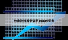 包含比特币走势图10年的词条